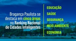 braganca-paulista-se-destaca-em-cinco-areas-no-ranking-nacional-de-cidades-inteligentes