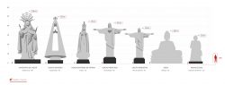 aparecida,-cristo-redentor-e-buda:-conheca-estatuas-religiosas-gigantes-construidas-no-brasil